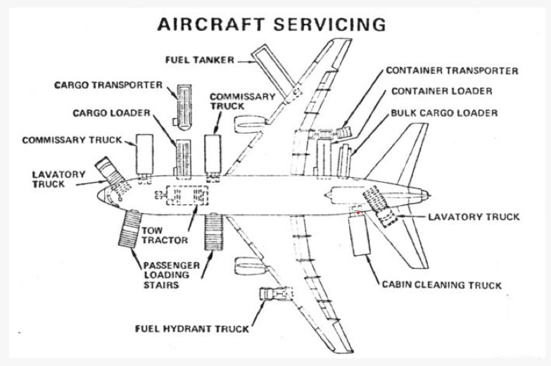L1011_Servicing.jpg